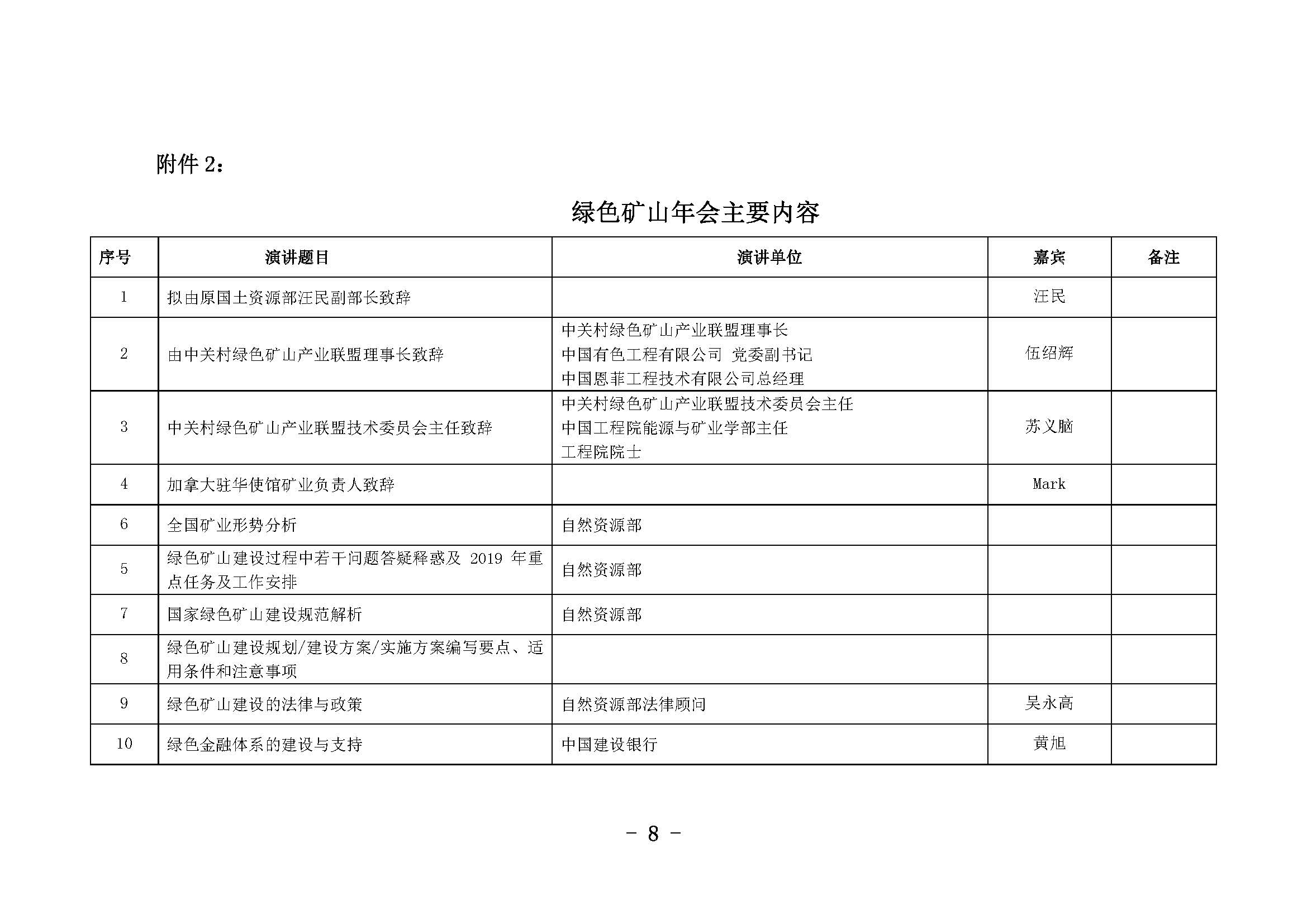 8綠色礦山年會(huì)正式2019.01.03修訂_頁(yè)面_08.jpg